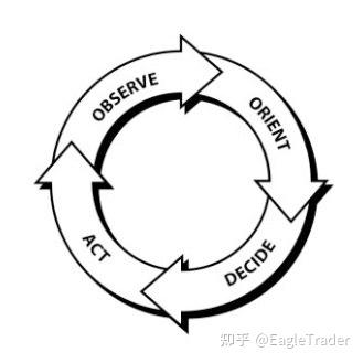 怎么现货黄金开户